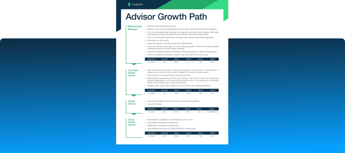 Advisor Growth Plan_LP Image